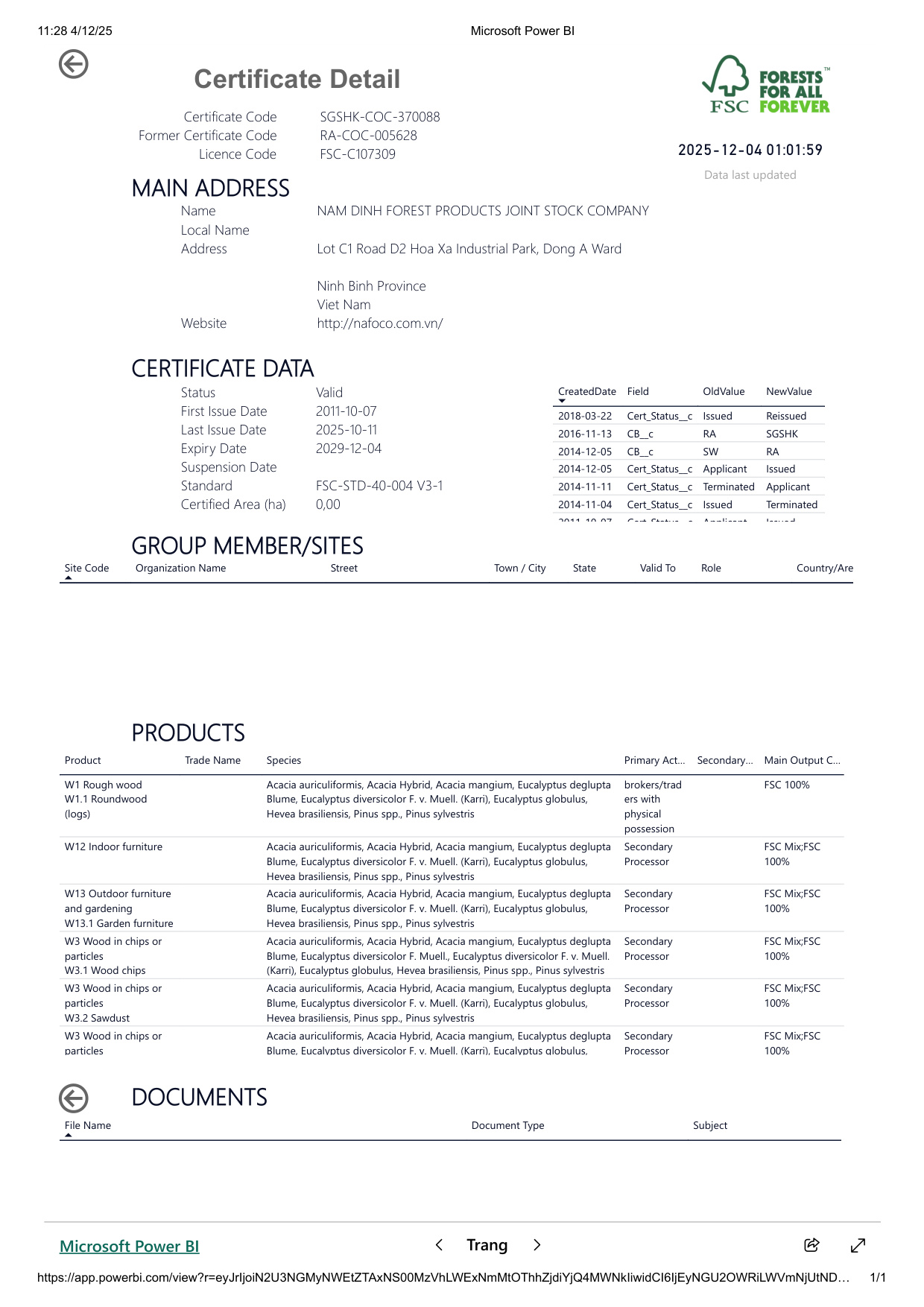 FSC CoC Certificate